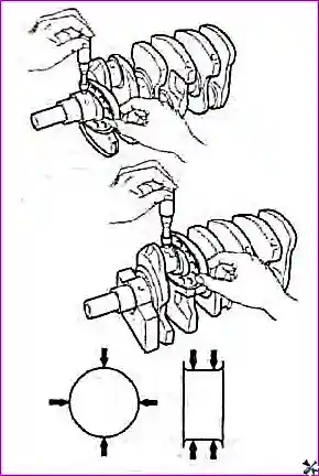 Ремонт блока цилиндров двигателя G 2.0-2.4 DOHC