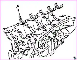 Ремонт блока цилиндров двигателя G 2.0-2.4 DOHC