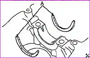 Ремонт блока цилиндров двигателя G 2.0-2.4 DOHC