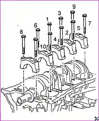 Ремонт блока цилиндров двигателя G 2.0-2.4 DOHC