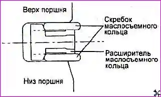 Ремонт блока цилиндров двигателя G 2.0-2.4 DOHC