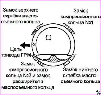 Ремонт блока цилиндров двигателя G 2.0-2.4 DOHC
