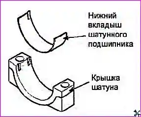 Ремонт блока цилиндров двигателя G 2.0-2.4 DOHC