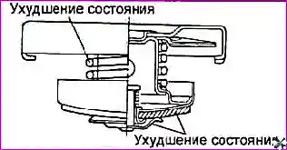 Проверка и ремонт системы охлаждения двигателя G 2.0-2.4 DOHC