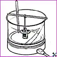 Проверка и ремонт системы охлаждения двигателя G 2.0-2.4 DOHC