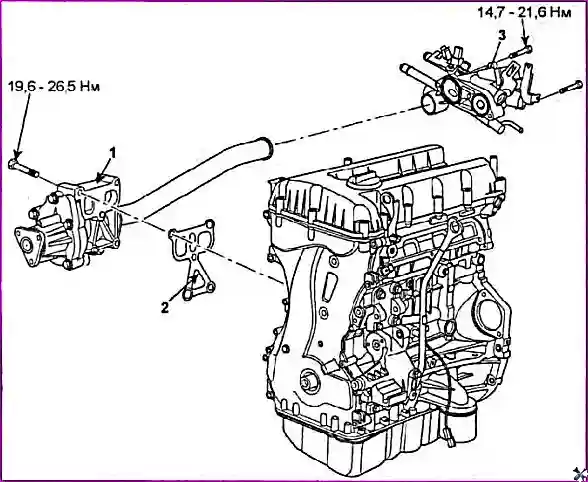 Проверка и ремонт системы охлаждения двигателя G 2.0-2.4 DOHC