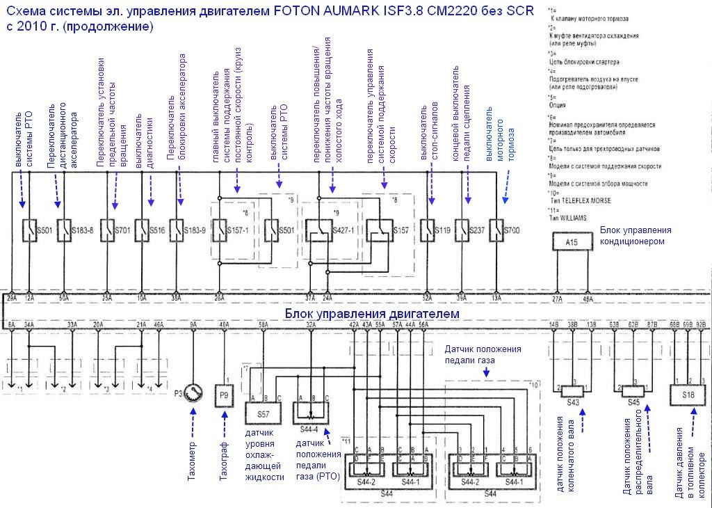 Схемы СУД FOTON AUMARK ISF3.8 CM2220