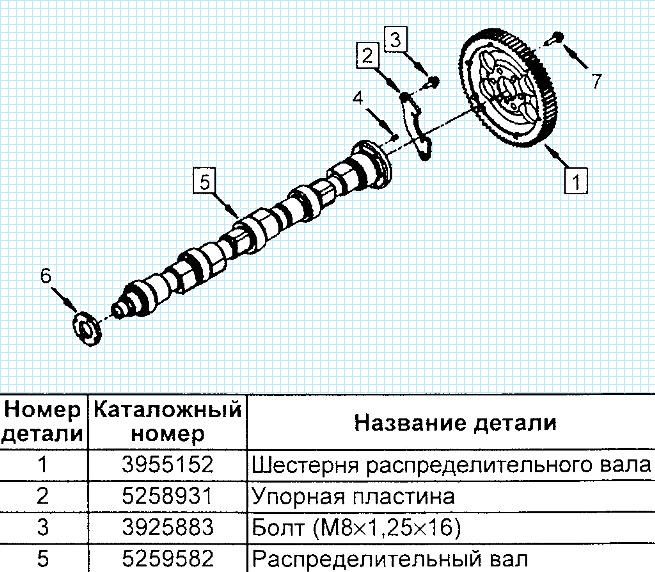 Cummins ISF3.8 Engine Spare Parts Catalog