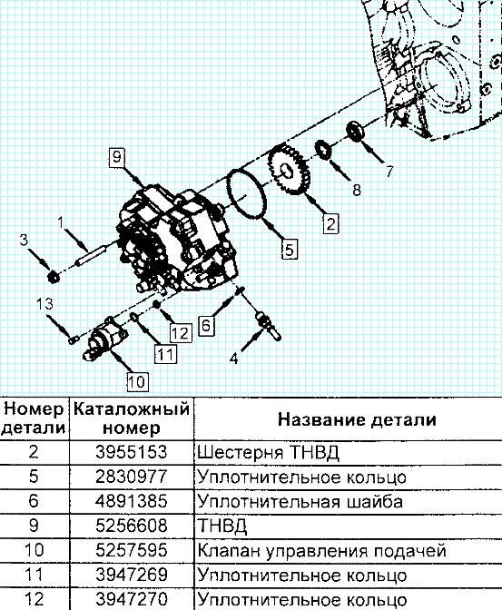 Cummins ISF3.8 Engine Spare Parts Catalog