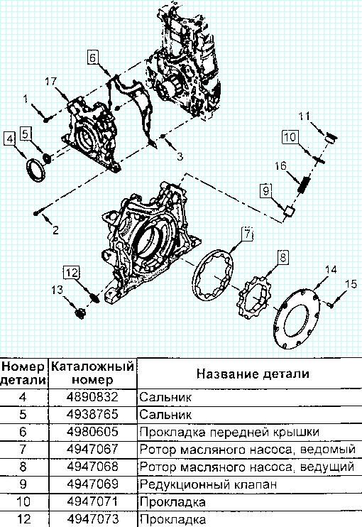 Каталог запасних частин двигуна Cummins ISF3.8