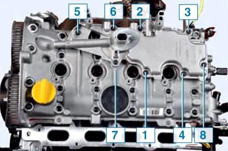 Прочищення системи вентиляції картера двигуна К4М