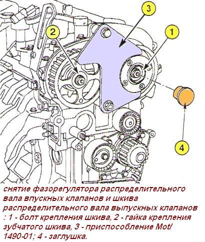 Снятие головки блока цилиндров двигателя К4М