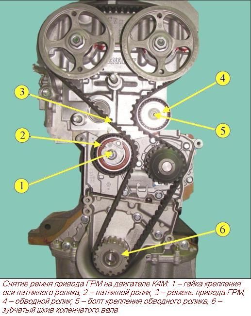 Снятие и установка ремня ГРМ двигателя К4М