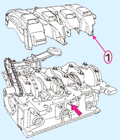 K4M engine cylinder block disassembly general procedure
