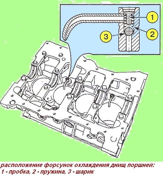 General disassembly of the K4M engine block
