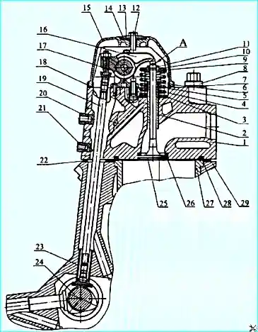 Valve timing mechanism