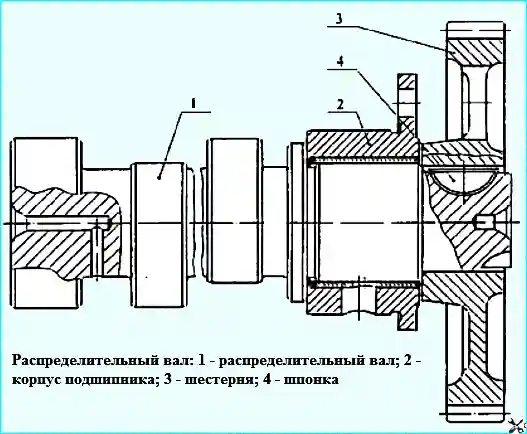 Camshaft