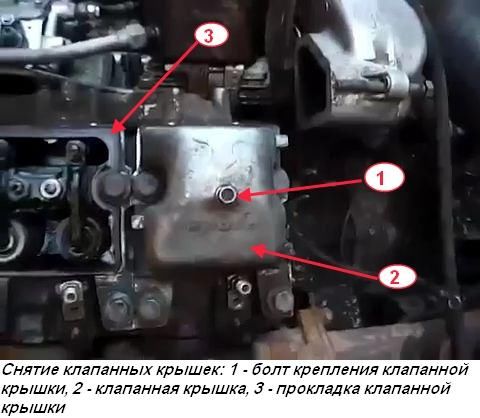 Cómo reemplazar las juntas de culata en un Kamaz 740 diésel