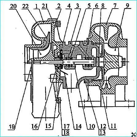 Turbocharger TKR 7S-6