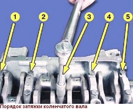 Как собрать двигатель ВАЗ-2112