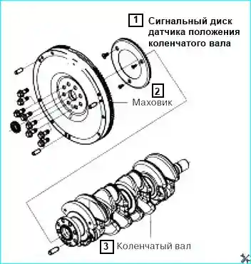 Снятие коленчатого вала