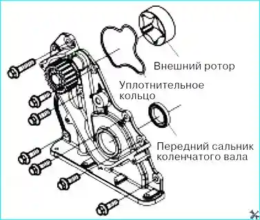 Снятие коленчатого вала