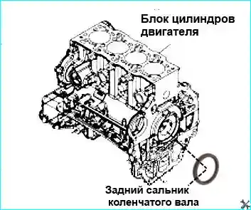 Снятие коленчатого вала