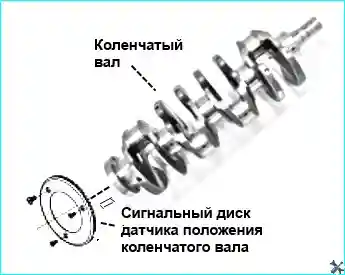 Установка коленчатого вала