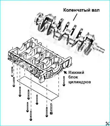 Установка коленчатого вала