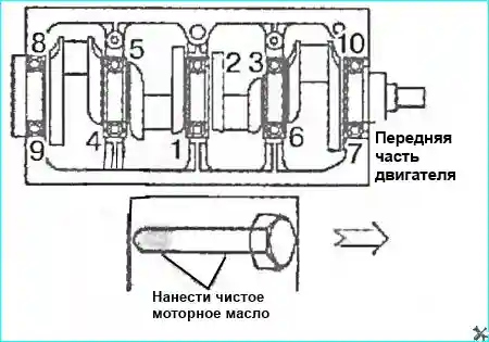 Установка коленчатого вала