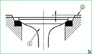 Измерение заглубления тарелки клапана