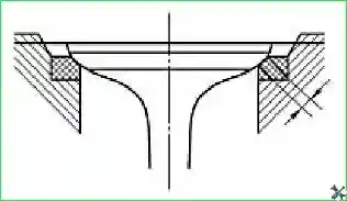 Измерение ширины рабочей фаски тарелки клапана