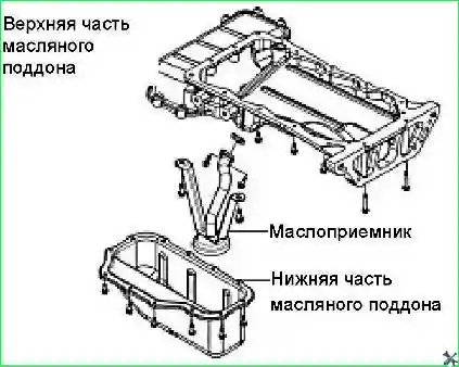 Снятие поддонов двигателя