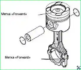 Установка поршневого пальца и стопорного кольца