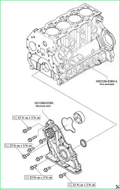 установка переднего сальника коленчатого вала