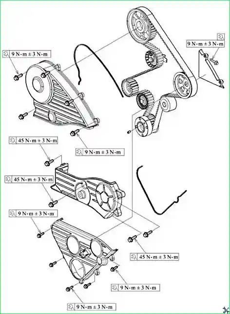 Снятие кожухов приводных ремней