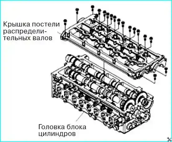 Установка коленчатого вала