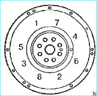 Установка заднего сальника коленчатого вала