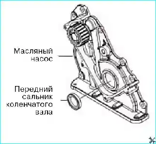 Установка переднего сальника коленчатого вала