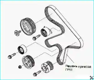 Установка переднего сальника коленчатого вала