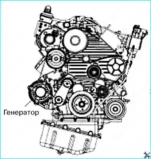 Установка переднего сальника коленчатого вала