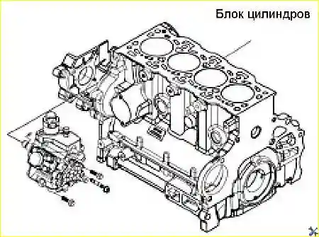 Установка топливного насоса высокого давления BOSCH CP1H