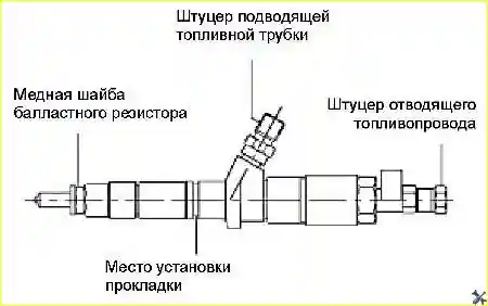 Топливная форсунка JCRT3