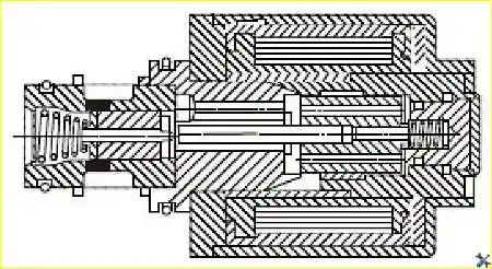 Регулятор давления (клапан IMV)