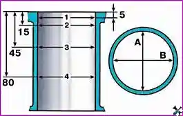 Схема замеров диаметров цилиндра