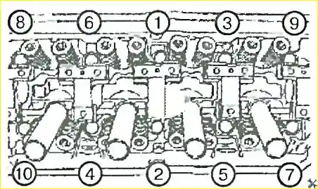 Порядок затяжки болтов крепления головки