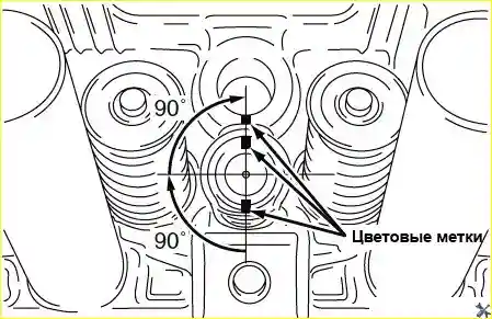 Затяжка болтов крепления головки цилиндров