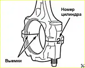 Нанесение меток на крышки шатунов