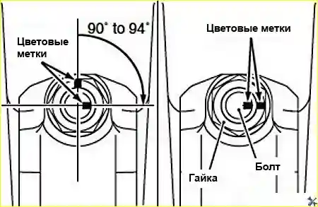 Схема затяжки гаек шатунов