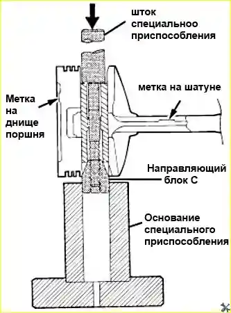 Снятие поршневого пальца